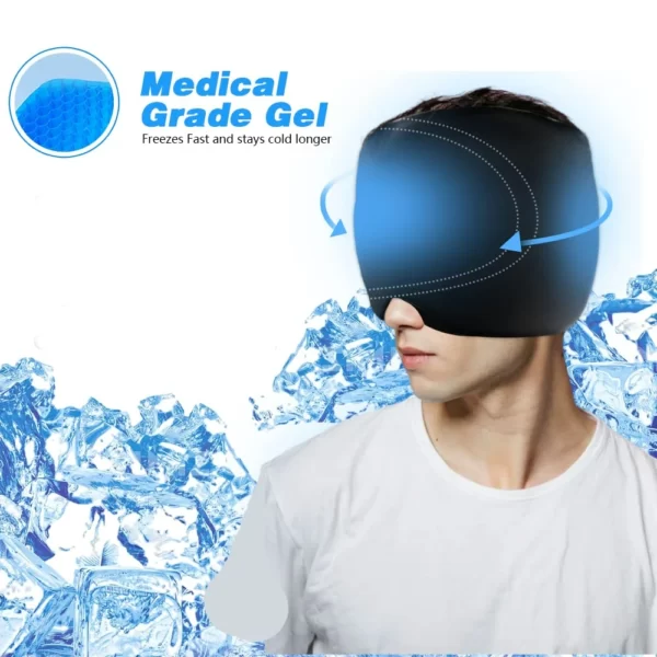 Salvecap™ - headache relief cap - Image 4